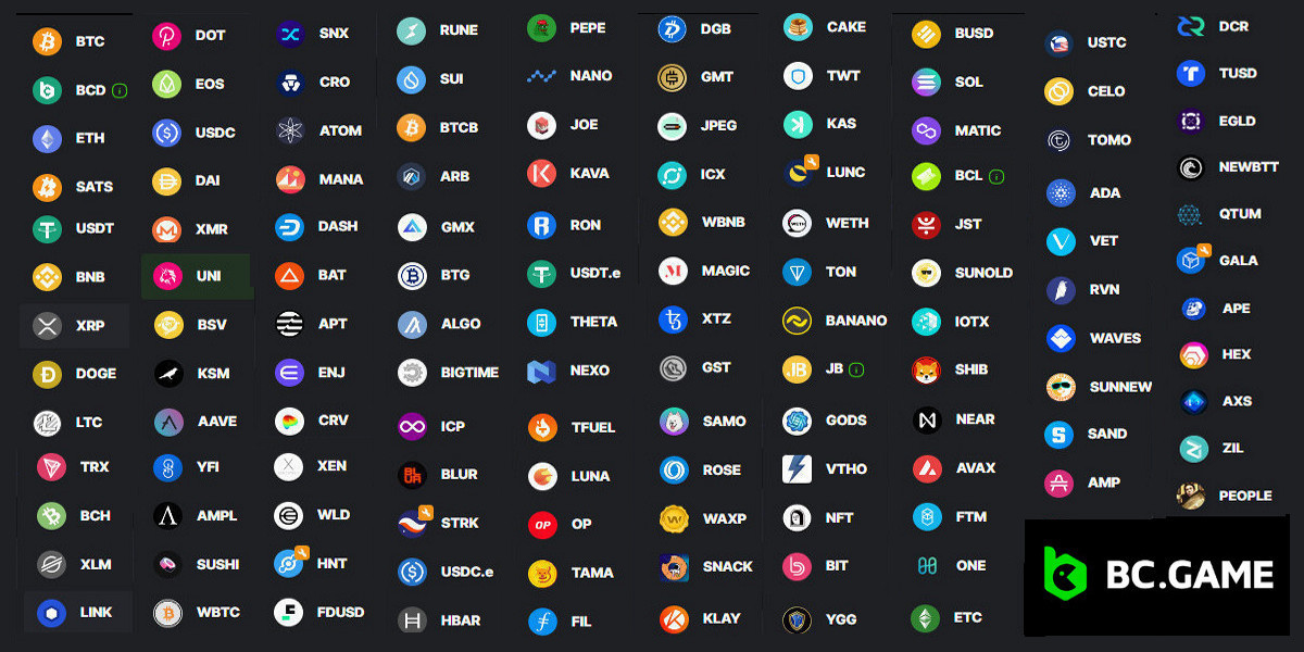 List of All Cryptocurrencies Supported by BC.Game